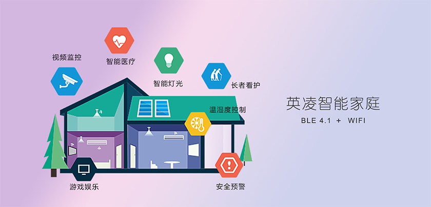 签约：深圳市英凌科技有限公司